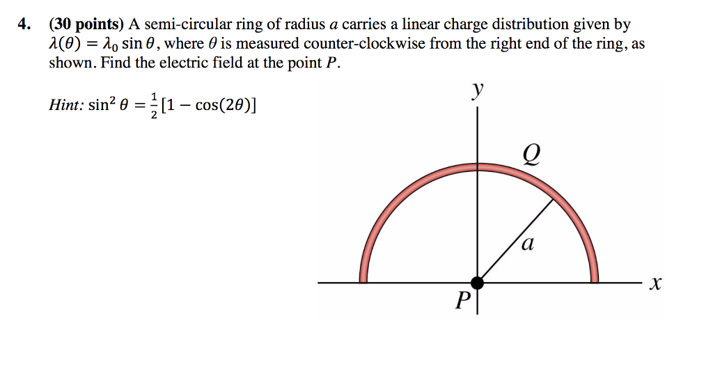 Semi circle online ring