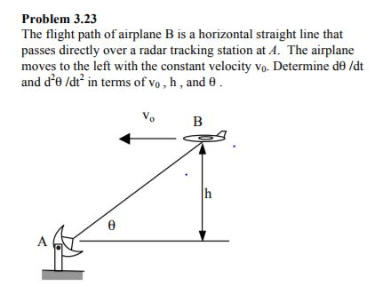 Solved Problem 3.23 The Flight Path Of Airplane B Is A | Chegg.com