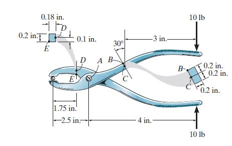 Solved The pliers are made from two steel parts pinned | Chegg.com