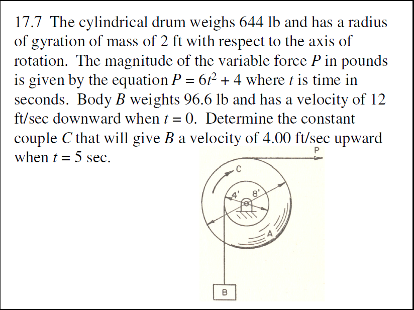 Solved The cylindrical drum weighs 644 lb and has a radius