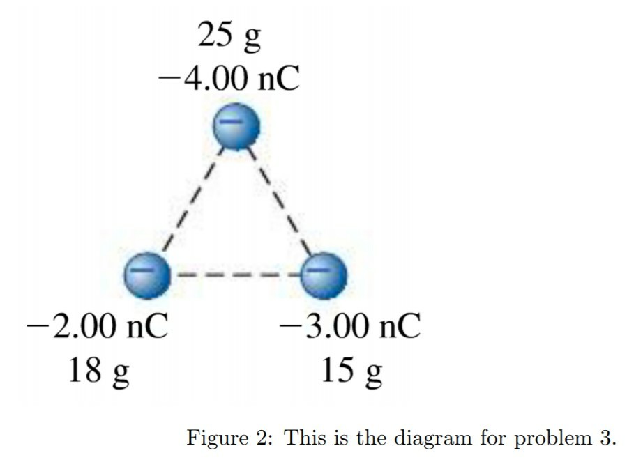 solved-3-in-figure-2-a-set-of-point-charges-is-held-in-chegg