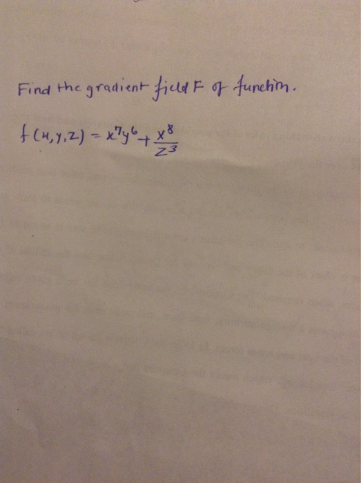 find the gradient of the function f