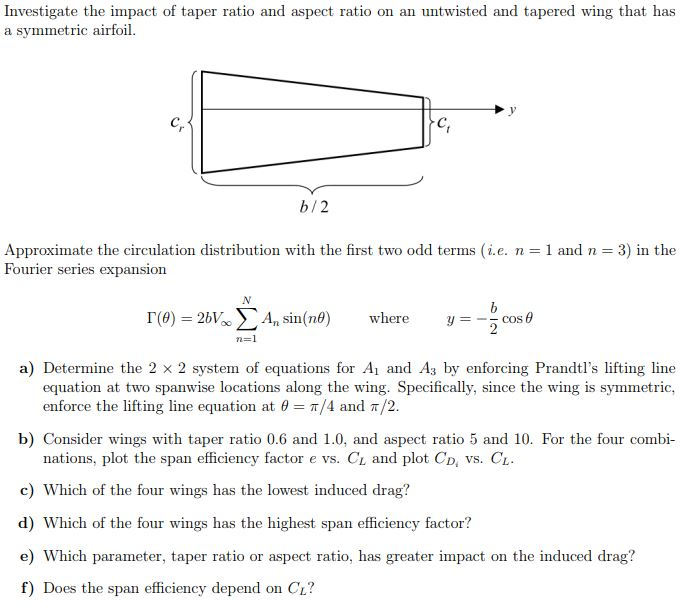 What Is Taper Ratio