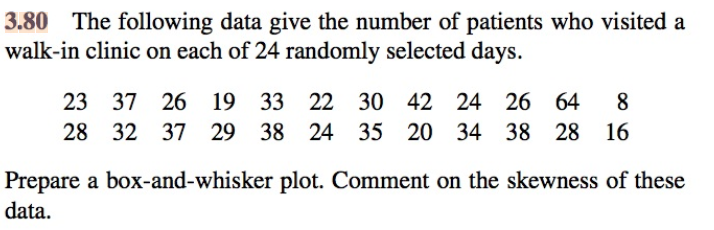 Solved 3 104 Although The Standard Workweek Is 40 Hours A Chegg
