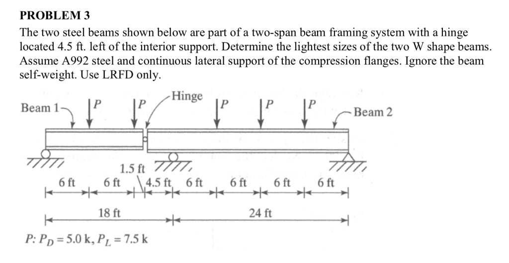 Solved PROBLEM 3 The two steel beams shown below are part of | Chegg.com