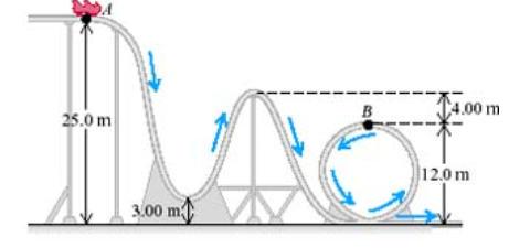 Solved A 350 kg roller coaster starts from rest at point A Chegg