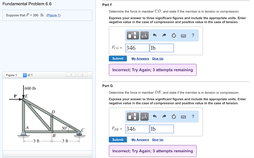 Solved Fundamental Problem 6.6 Part A Determine the force in | Chegg.com