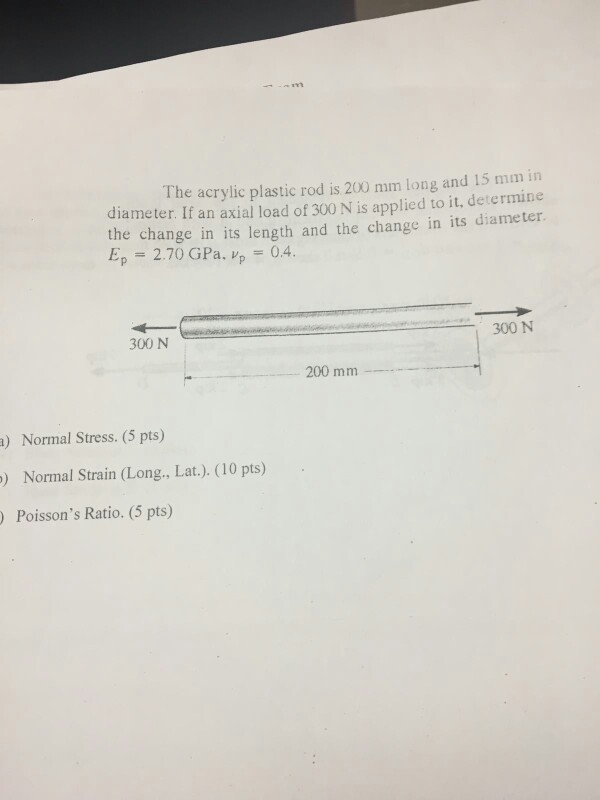 Solved The acrylic plastic rod is 200 mm long and 15 mm in