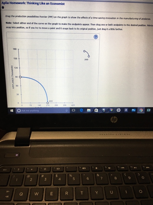 Solved Drag The Production Possibilities Frontier Ppf On 3691