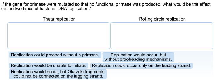 Solved Phosphorous is required to synthesize the | Chegg.com