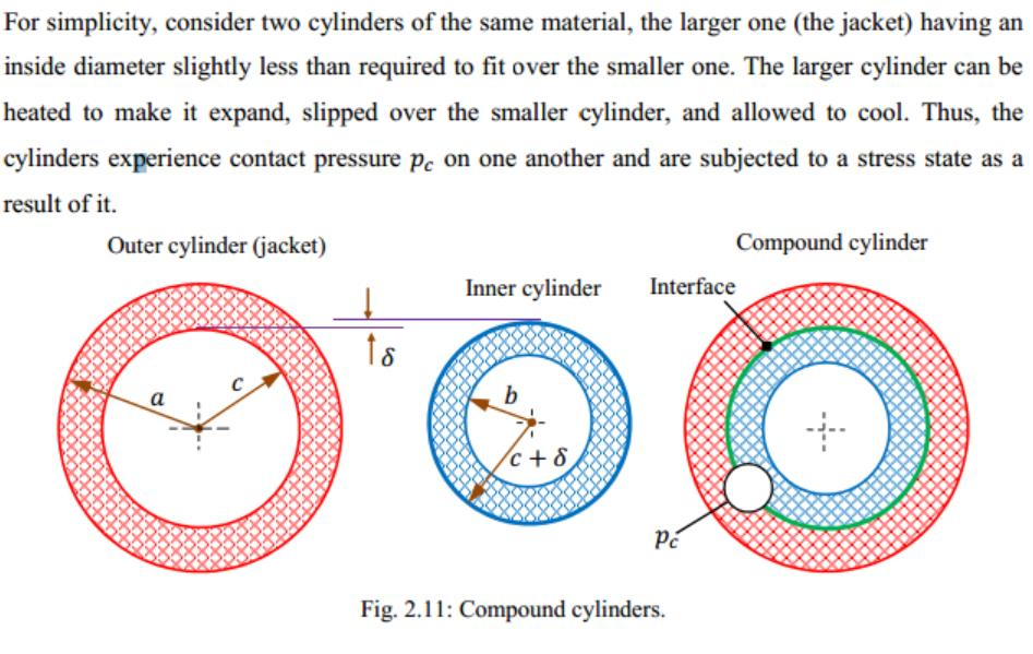 Consider two cylinders made of steel (E = 200 GPa, v
