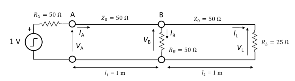 Solved What Are The Reflection Coefficients ?, Between | Chegg.com