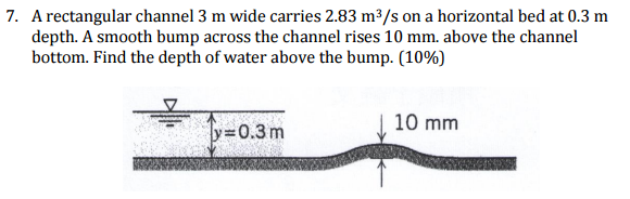 Solved A rectangular channel 3 m wide carries 2.83 m^3/s on | Chegg.com