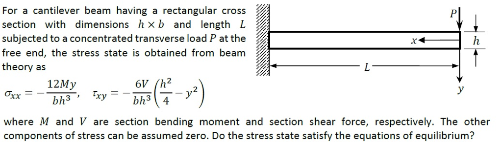 Solved For a cantilever beam having a rectangular cross | Chegg.com