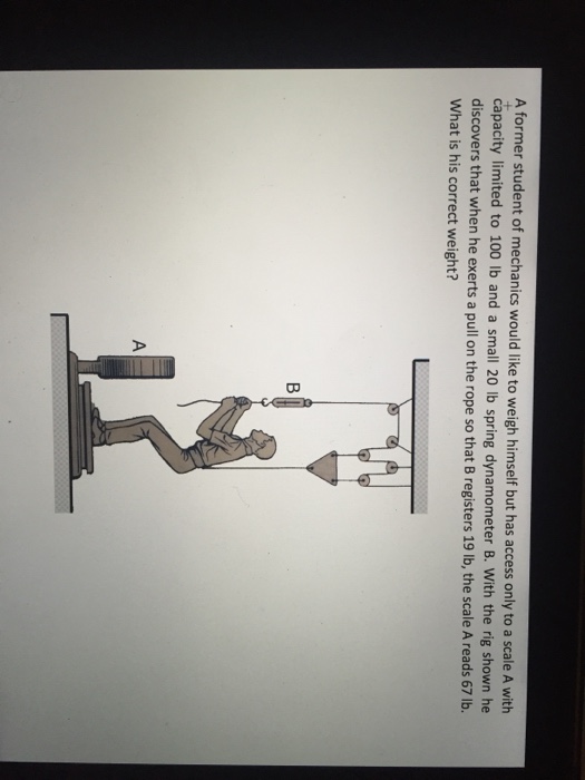 Solved A former student of mechanics would like to weigh