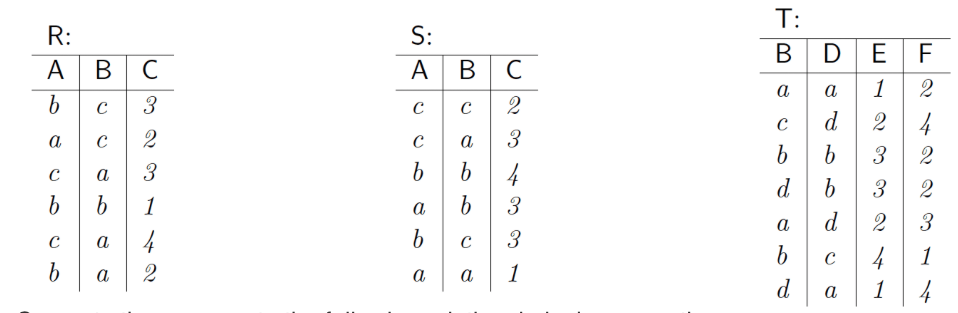 Solved Consider the following relations R, S, and T: | Chegg.com