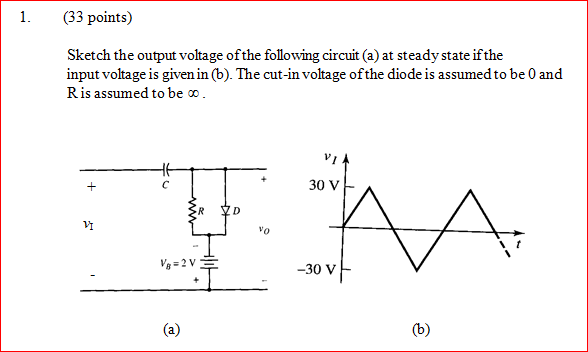 Solved 1. (33 points) Sketch the output voltage of the | Chegg.com