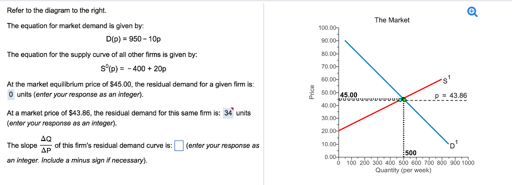 solved-refer-to-the-diagram-to-the-right-the-equation-for-chegg