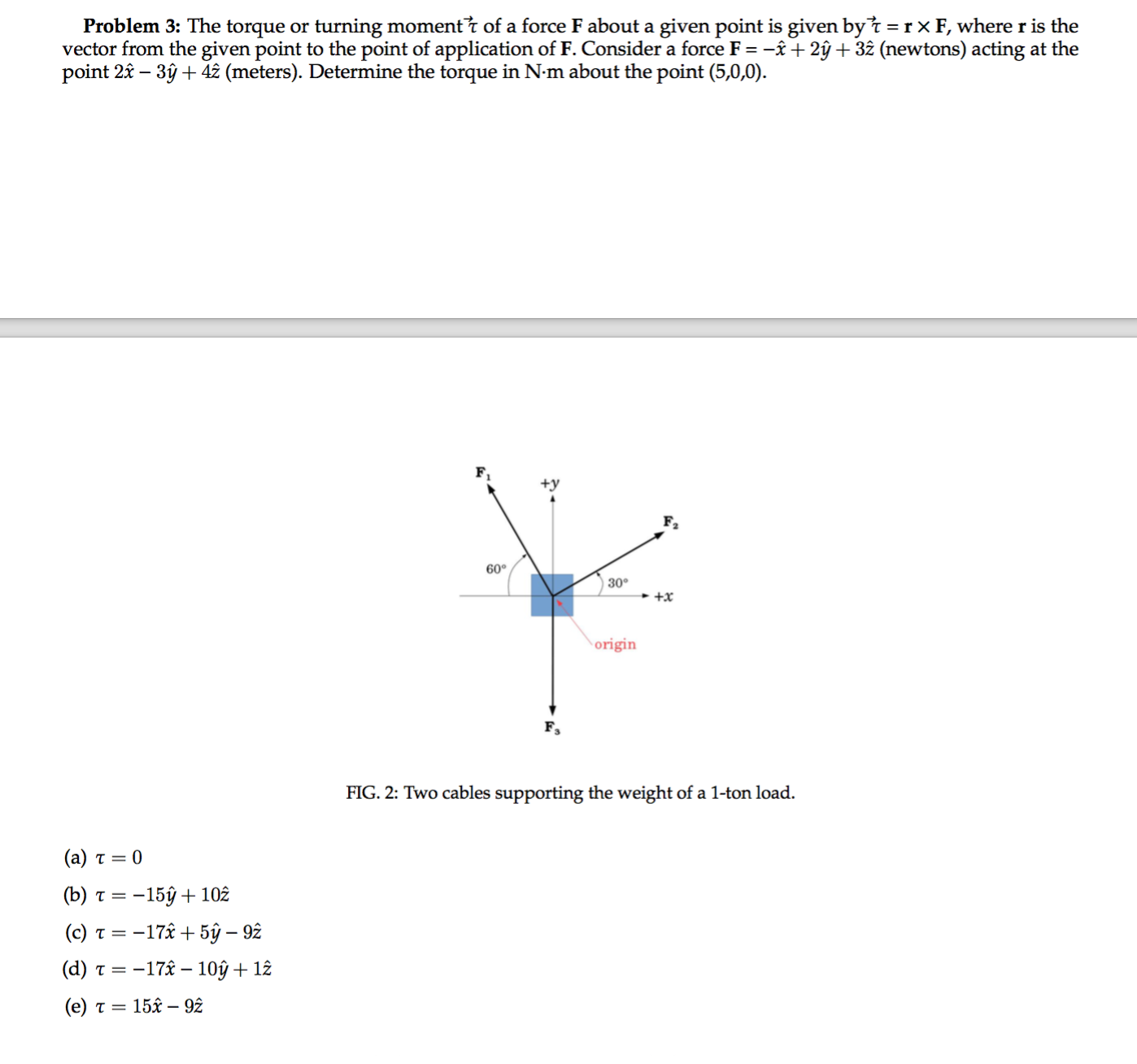 Solved The torque or turning moment for of a force F about a | Chegg.com