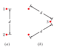 Solved In Figure (a) particles 1 and 2 have charge 20.0 μC | Chegg.com