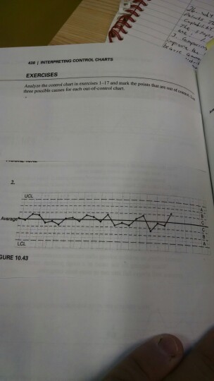 Solved Analyze the control chart in exercise and mark the | Chegg.com