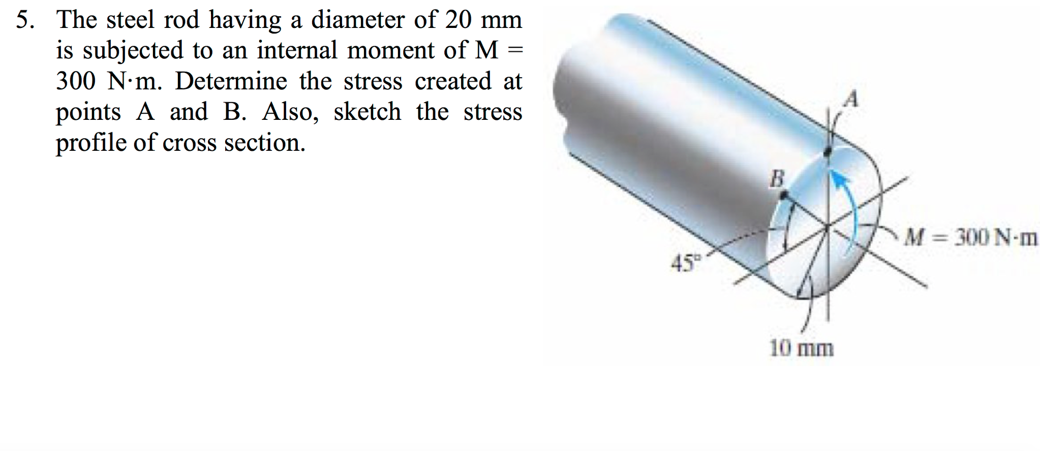 Solved The steel rod having a diameter of 20 mm is subjected