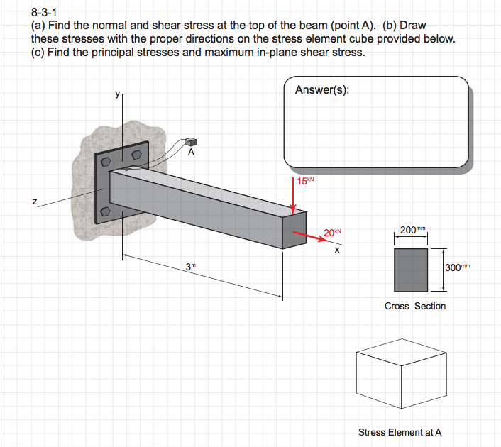 Solved Find the normal and shear stress at the top of the | Chegg.com