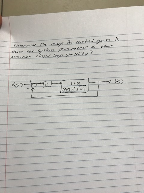 Solved Determine The Range For Control Gain K And The System | Chegg ...