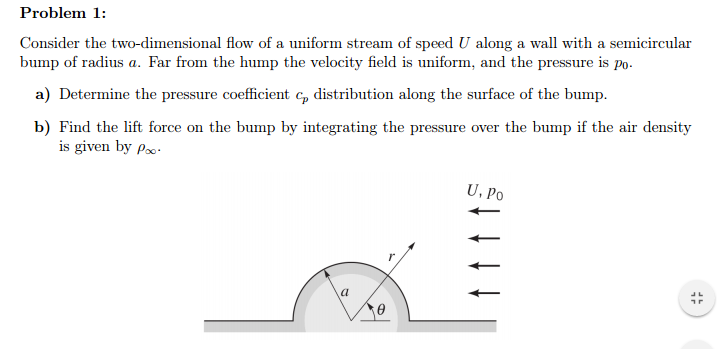 Solved Consider the two-dimensional flow of a uniform stream | Chegg.com