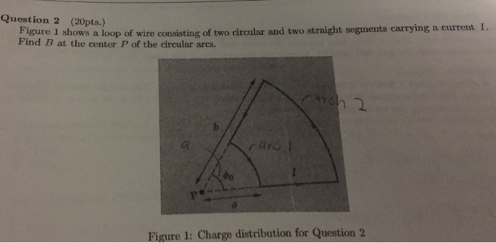 Solved Figure 1 shows a loop of wire consisting of two | Chegg.com