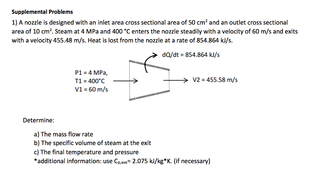 Solved Thermodynamics question A nozzle is designed
