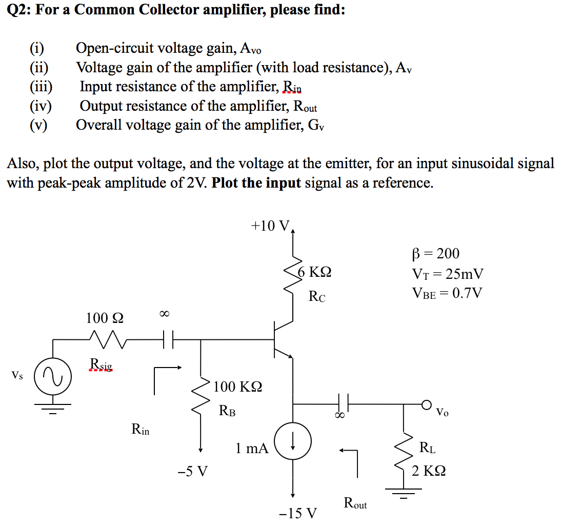 Solved For a Common Collector amplifier, please find