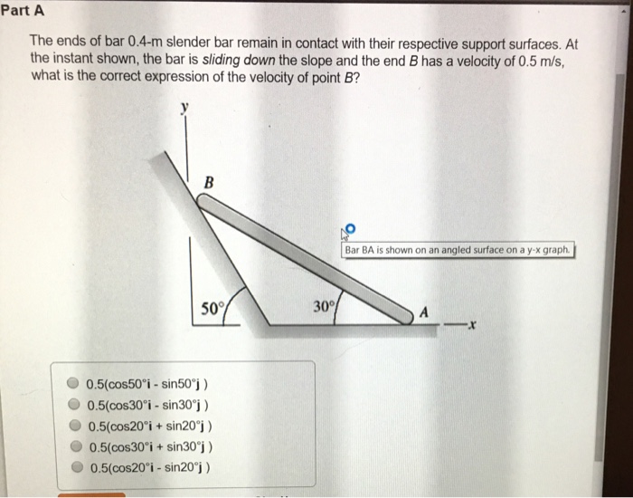 Solved The Ends Of Bar 0.4-m Slender Bar Remain In Contact | Chegg.com