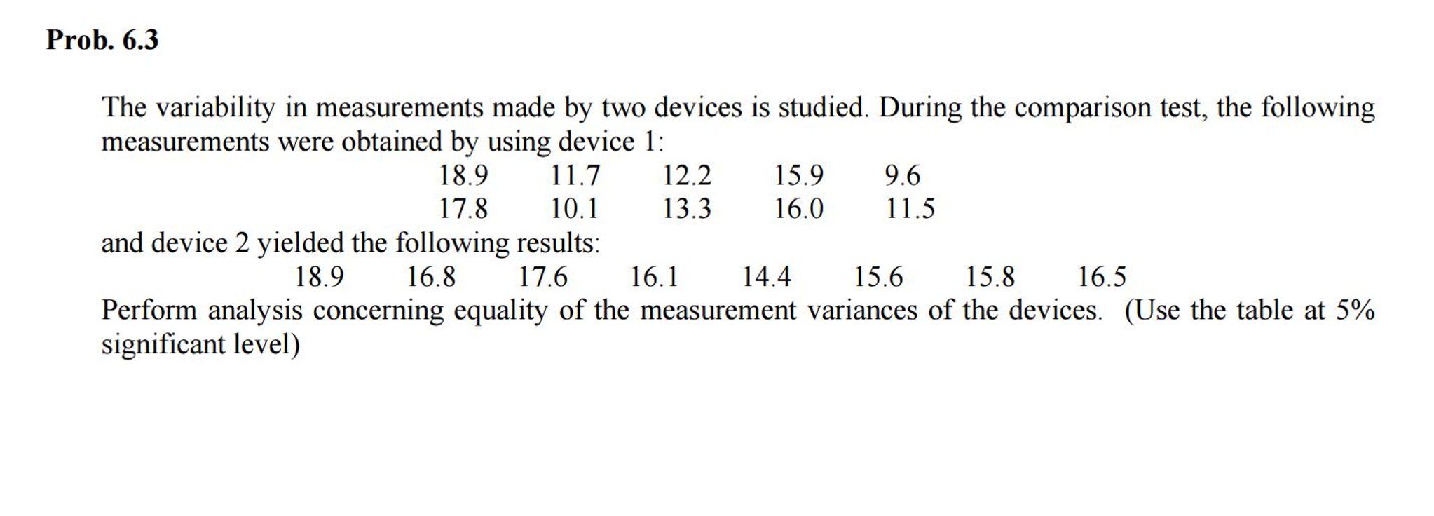 Solved The variability in measurements made by two devices | Chegg.com