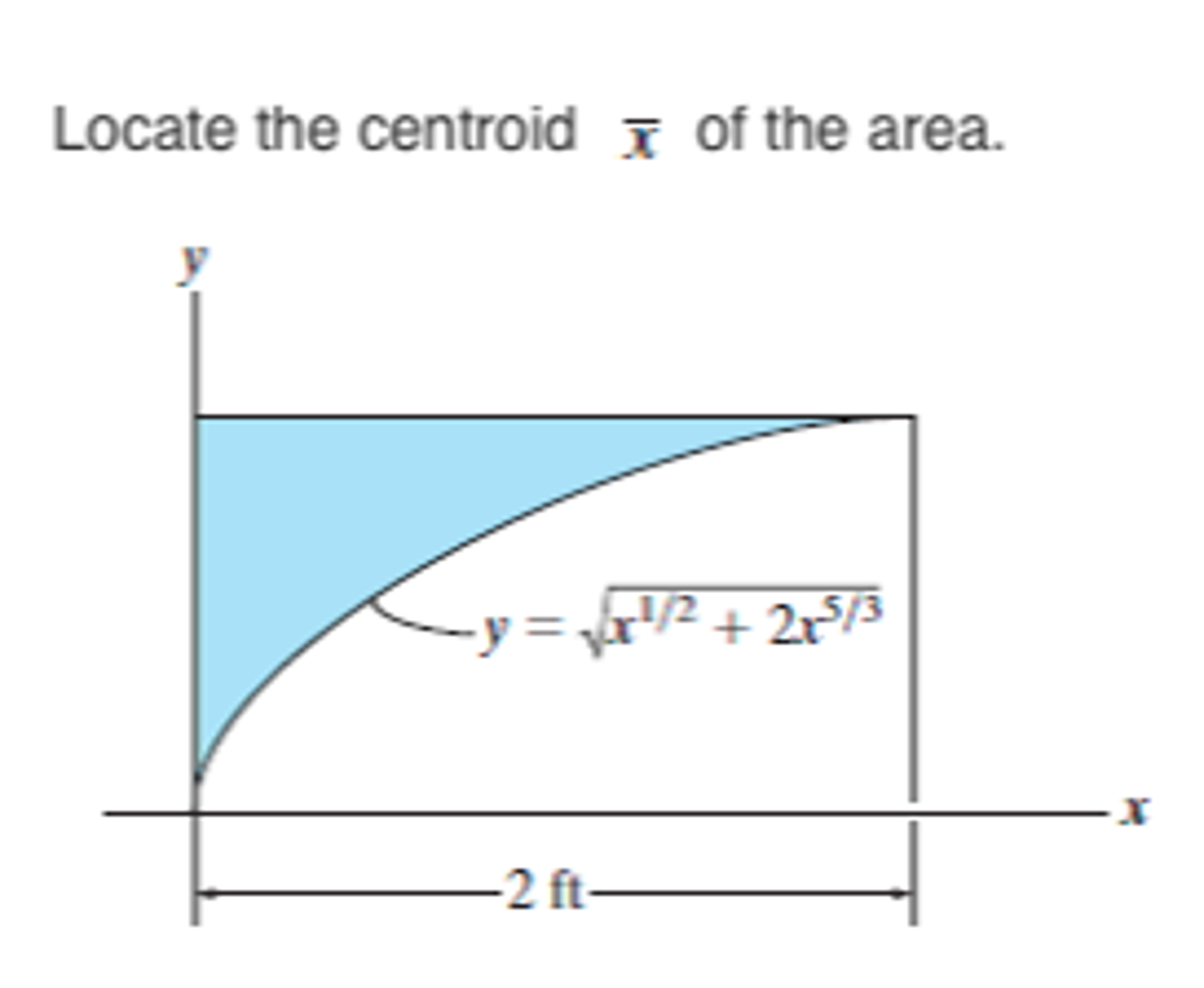 Solved Locate the centroid x of the area. | Chegg.com