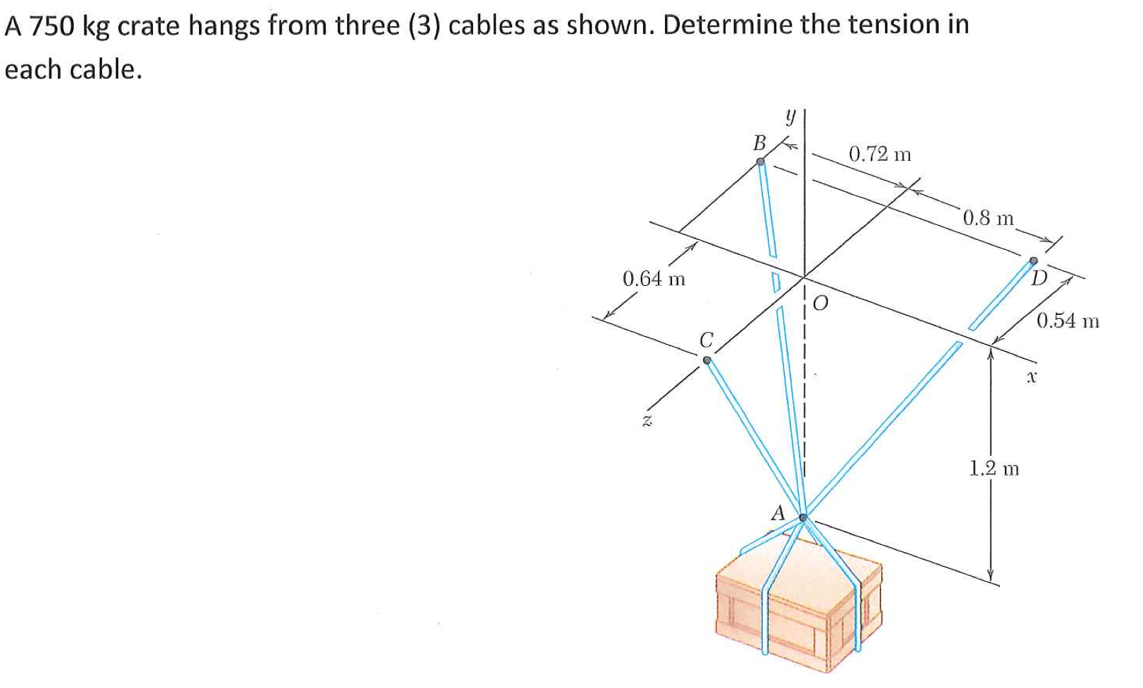 Solved A 750 Kg Crate Hangs From Three (3) Cables As Shown. | Chegg.com