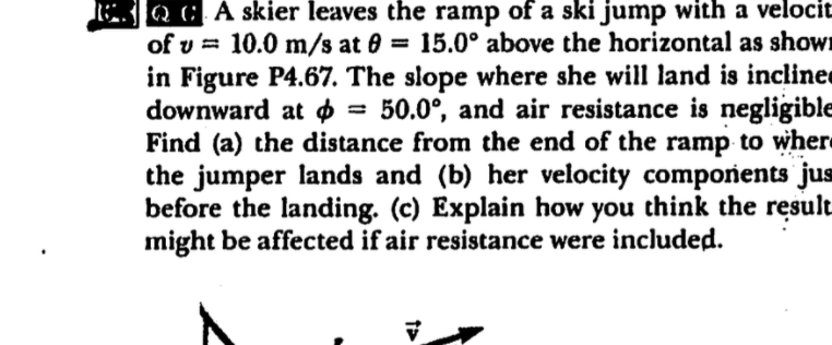 Solved A skier leaves the ramp of a ski jump with a velocity | Chegg.com