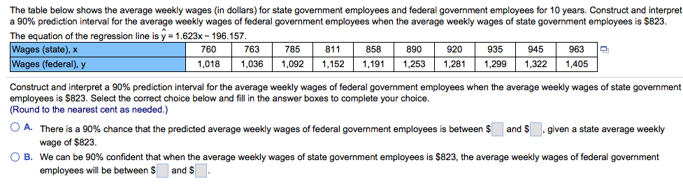 solved-the-table-below-shows-the-average-weekly-wages-in-chegg