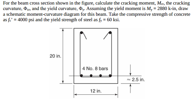 Solved Calculate cracking moment, cracking curvature, and | Chegg.com