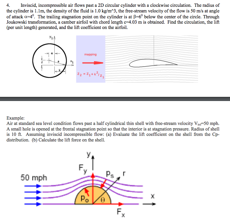 Solved 4. Iniscid, air flows past a 2D