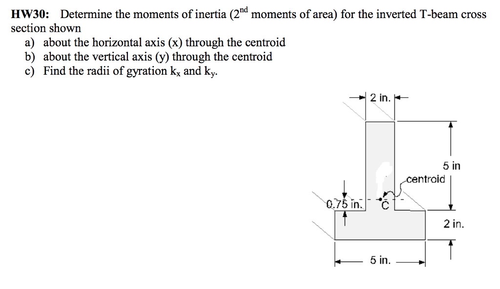 calculate moment of inertia of t beam