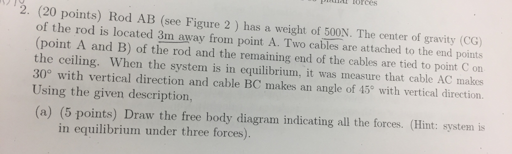 Solved 2. (20 points) Rod AB (see Figure 2) has a weight of | Chegg.com