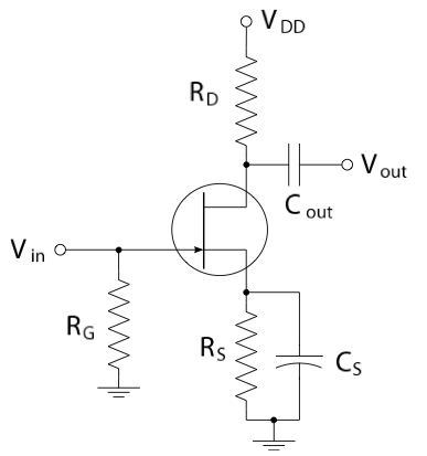 Solved A common-source amplifier, pictured below, is to be | Chegg.com