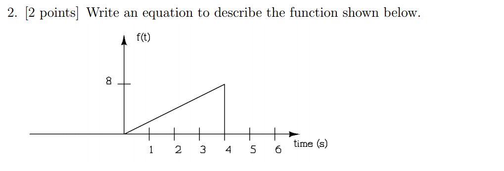 Solved Write an equation to describe the function shown | Chegg.com