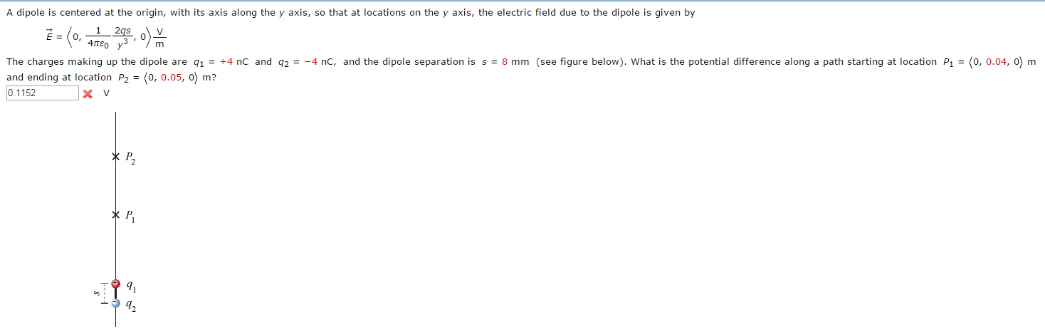 Solved A dipole is centered at the origin, with its axis | Chegg.com