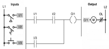 Solved 1- The CPU system forms the interfaces through which | Chegg.com