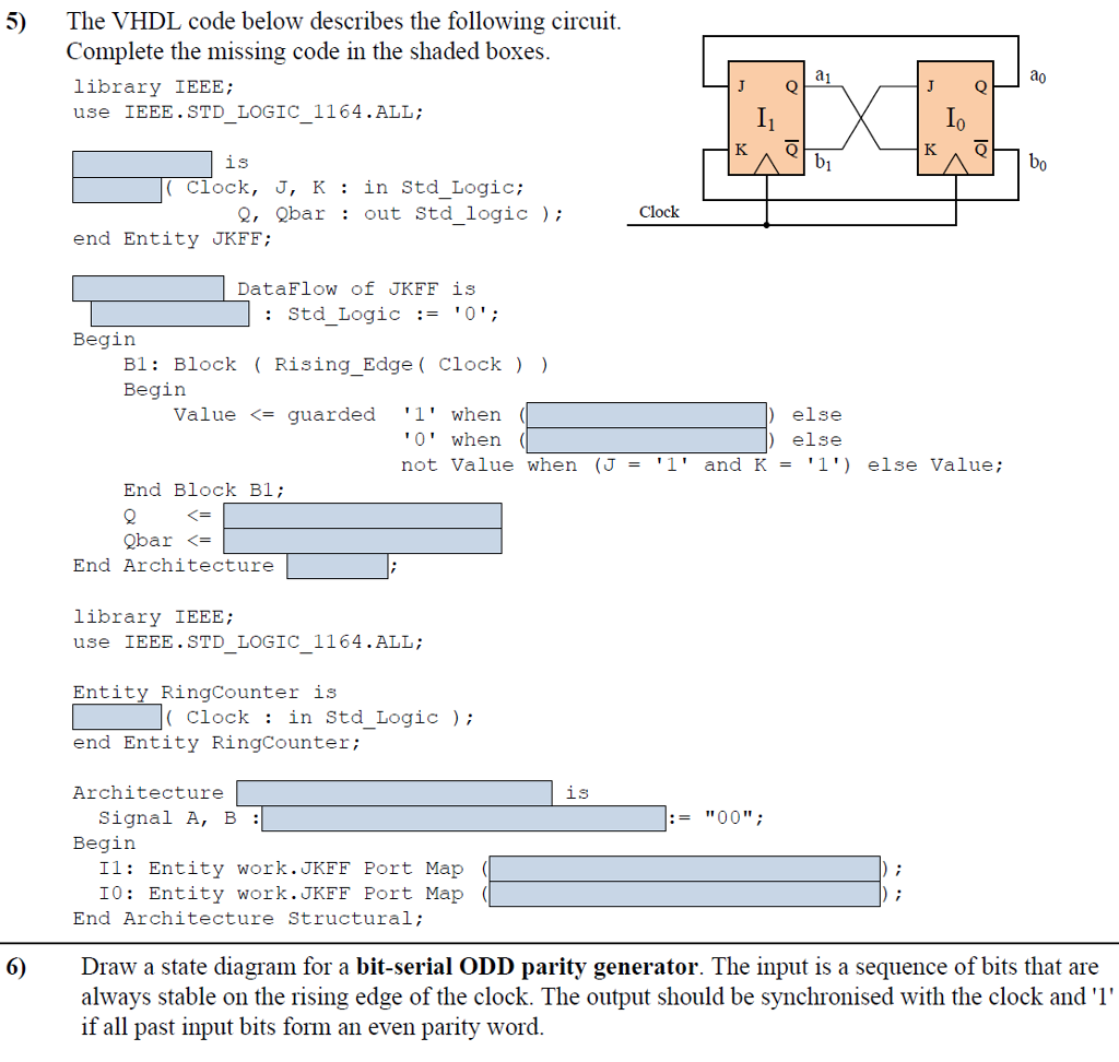 Solved The VHDL Code Below Describes The Following Circuit. | Chegg.com