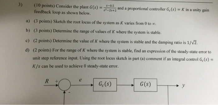 Solved Consider the plant G(s) =s-0.5/s^2-2s+2 and a | Chegg.com