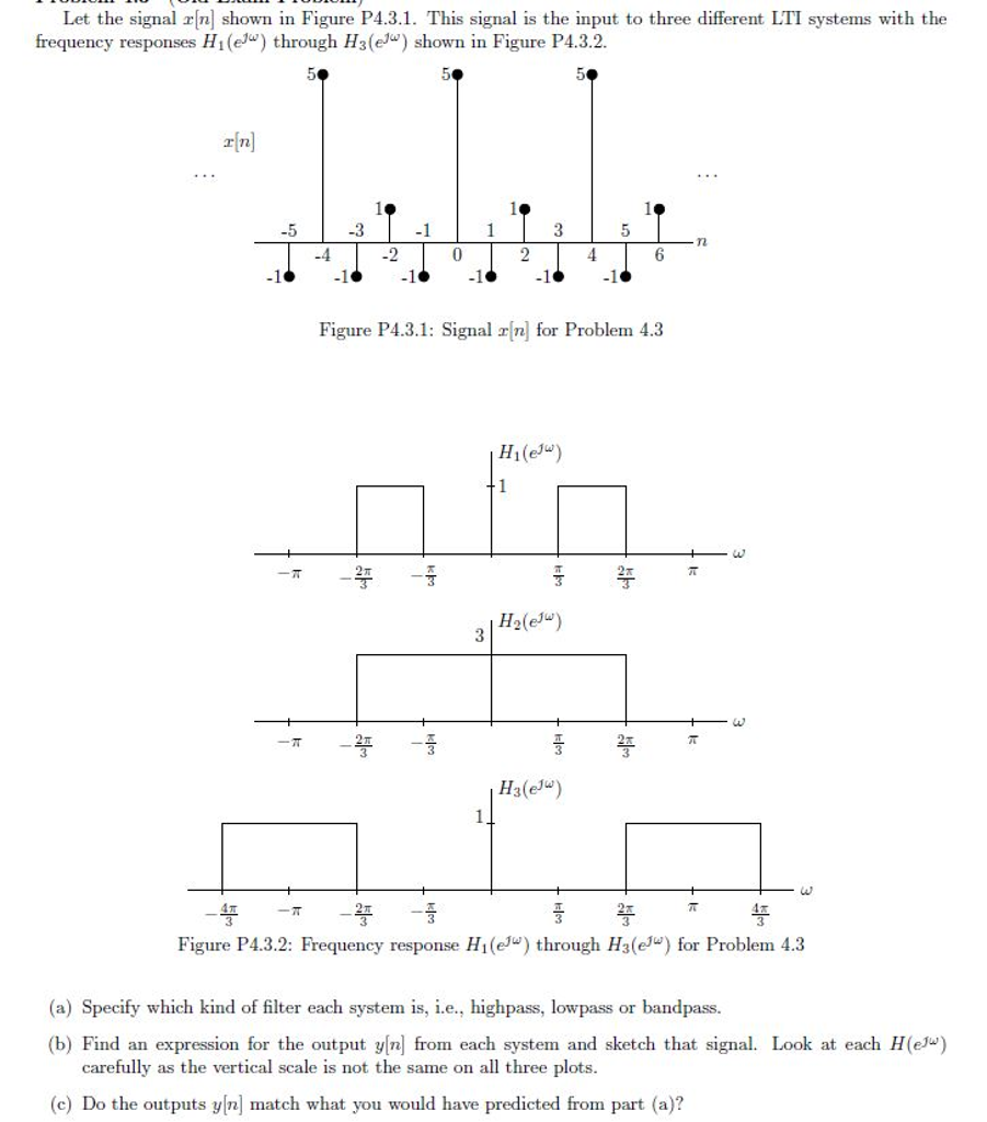Let the signal x[n] shown in Figure P4.3.1. This