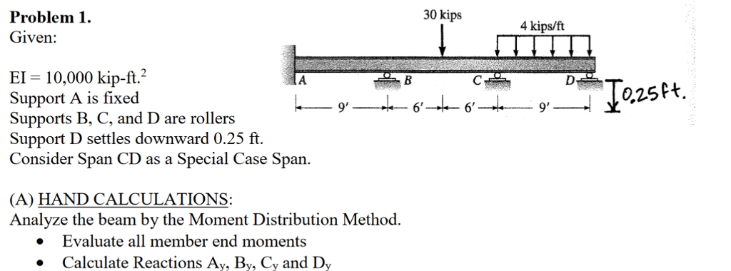 Solved 30 kips Problem 1. Given: 4 kips/ft EI 10,000 | Chegg.com